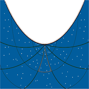 Model of Universe with negative curvature