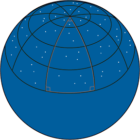 Model of Universe with 
positive curvature